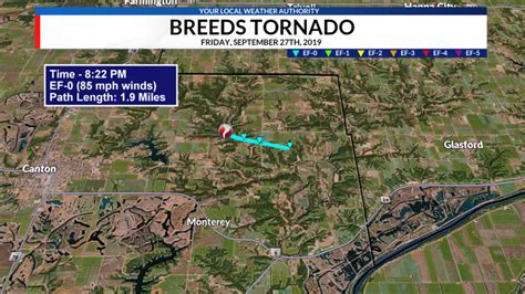 Tornadoes Confirmed Two Tornadoes Hit Central Illinois This Past