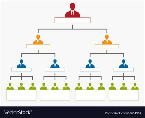 Excel Hierarchy Tree Template