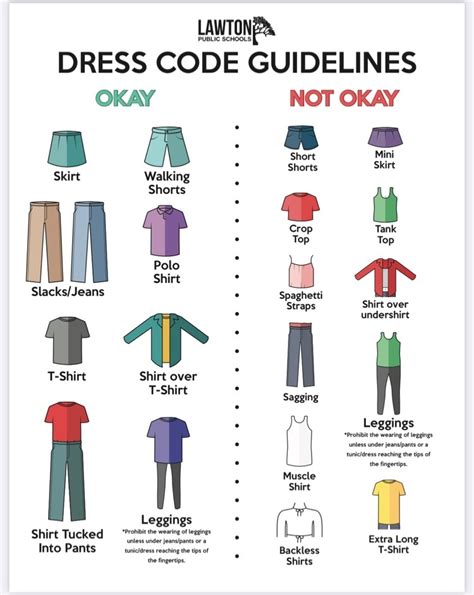 Dress Code Reminder Hugh Bish Elementary