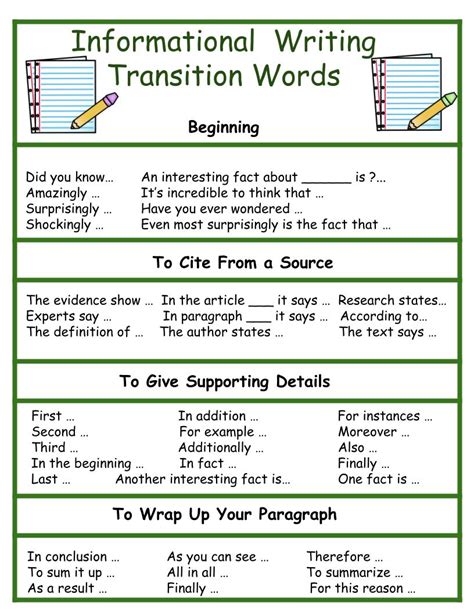 Informational Writing Transition Words Anchor Chart Kh The