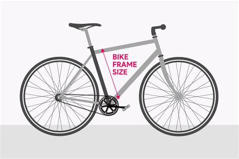 The Ultimate Guide To Choosing Bike Frame Size Minimotors Sg