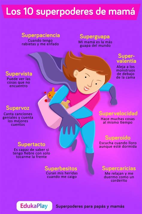 Infografias Especial DÍa De Las Madres