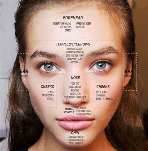 Puistjes Beauty Care Beauty Skin Beauty Hacks Health And Beauty