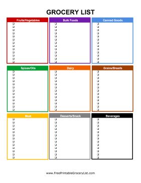 Fantastic Blank Grocery Shopping List Template Snowmanadventure