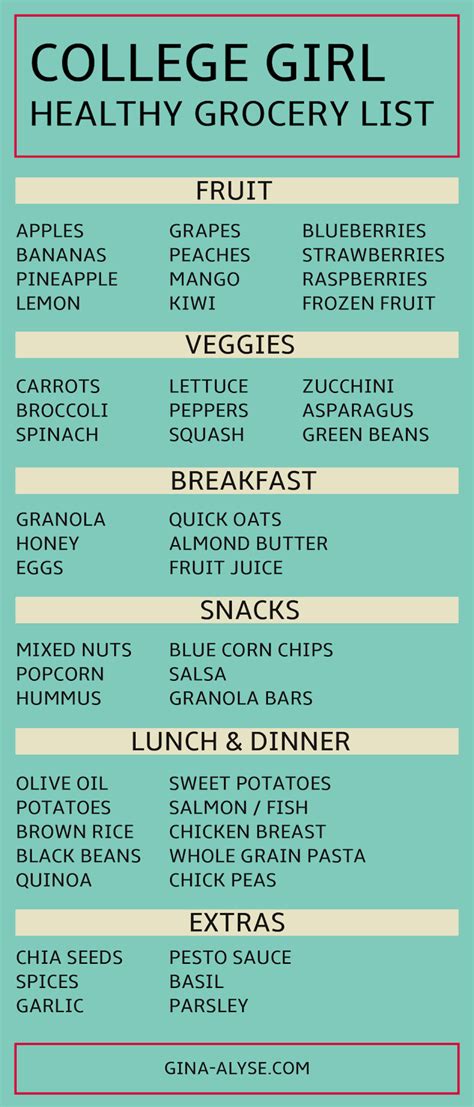 There is a lot of confusion out there about which foods are healthy, and which are not. Healthy College Girl Grocery List - Gina Alyse