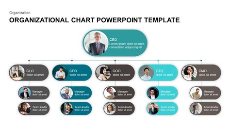Free Organization Chart Template Powerpoint