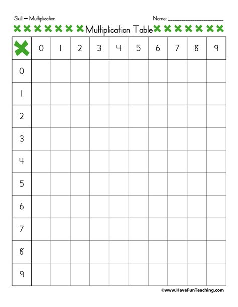 Blank Multiplication Table Have Fun Teaching