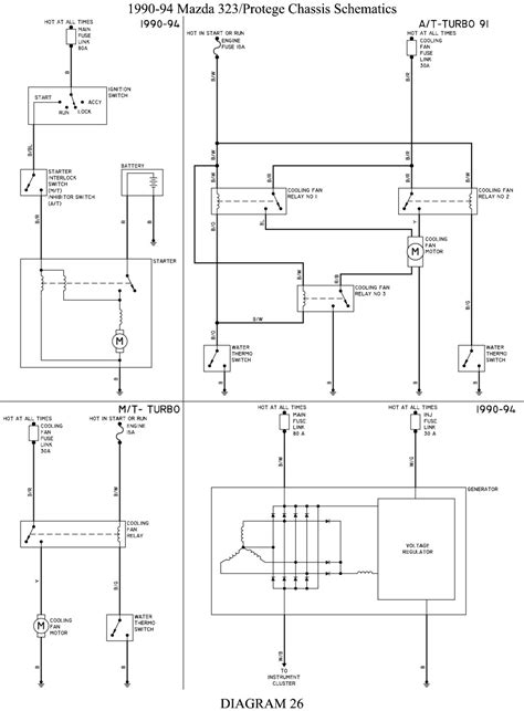 Diagram Mazda Protege Alternator Wiring Diagram Mydiagram Online