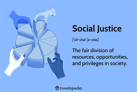 Social Justice Meaning And Main Principles Explained