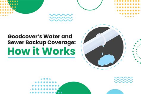 Water Sewer Backup Coverage And How It Works Goodcover Fair Modern