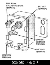 A wiring diagram is a simplified conventional photographic representation of an electrical circuit. 88 YJ starter relay wiring diagram - JeepForum.com