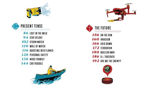 Beat the Odds Survival Manual | Book by Tim MacWelch | Official