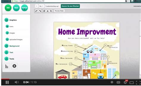 7 Video Tutorials To Help You Create Classroom Posters And Infographics