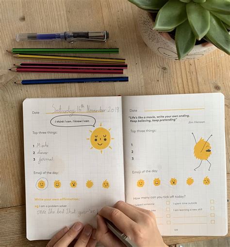With felt bookmarks, wall calendar, and rituals card the best self journal review aims to help you conclude whether the planner is right for you and your lifestyle needs by identifying its features, listing. 'the Happy Self Journal' Children's Gratitude Journal By The Happy Self Journal ...