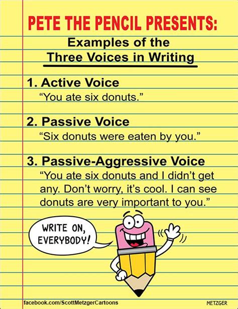 Passive voice means that a subject is a recipient of a verb's action. Examples of three voices in writing The Poke