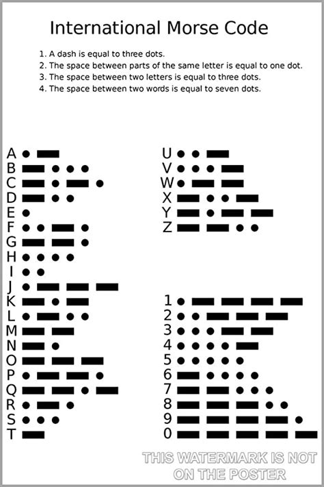 Printable Morse Code Chart