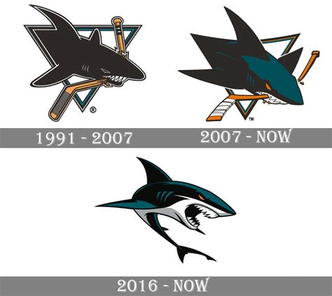 San Jose Sharks Logo And Symbol Meaning History Png Brand