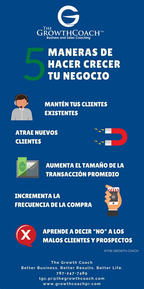 5 maneras de hacer crecer tu negocio — The Growth Coach Puerto Rico