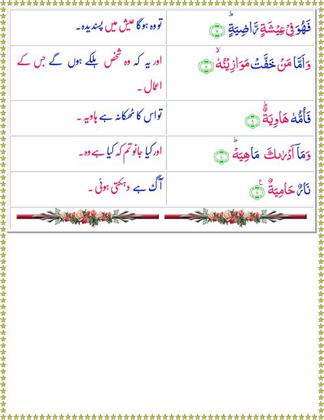 101 Surah Al Qariah Urdu Translation