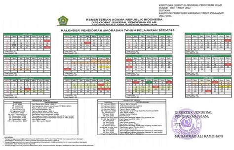 Kalender Pendidikan Madrasah 20232024 Beserta Kegiatannya Lengkap
