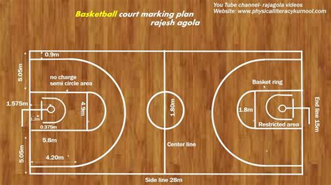 Basketball Court Drawing Basketball Court Label Drawing Getdrawings