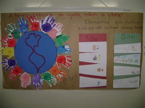 Cartaz Meio Ambiente Ensino Fundamental
