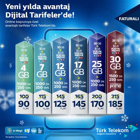 Mobil Fatural Faturas Z En Yi Tarife Fiyatlar T Rk Telekom