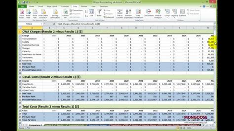 Excel spreadsheet accounting recapture : Advanced Excel Modeling (Professional Data Analysis in Excel) - YouTube