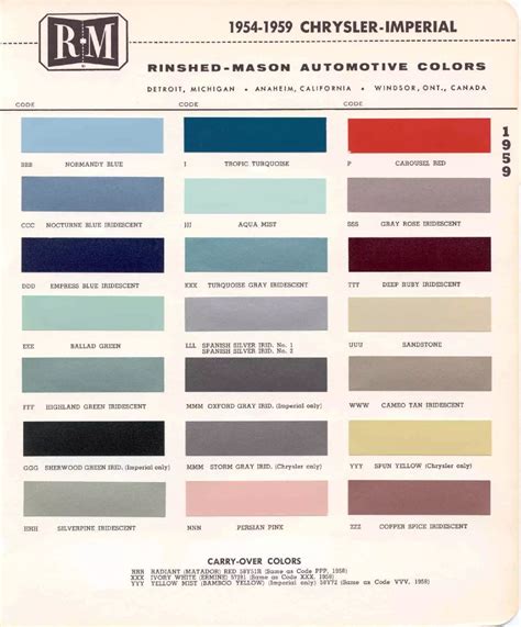 1959 Paint Code Color Book