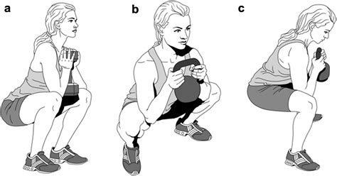 Squatting Drawing Reference The Grid References Start From The Top