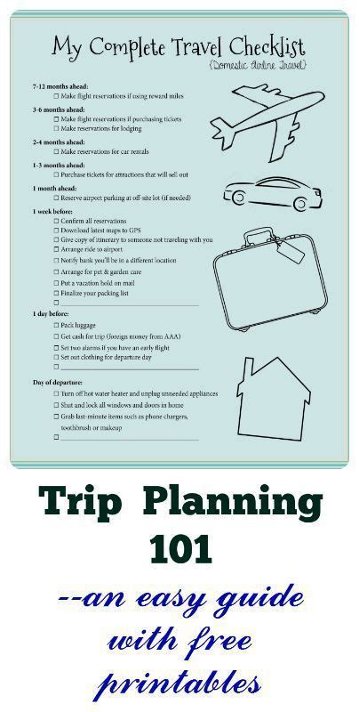 How To Plan A Trip The Easy Way Travel Printables Travel