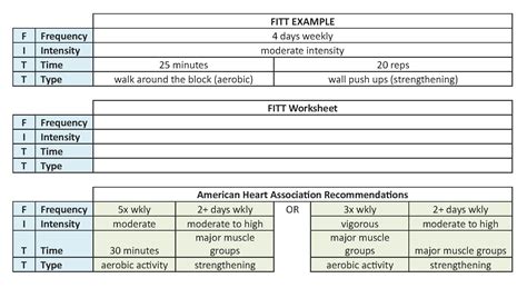 Exercise Programs Exercise Program Using The Fitt Principle