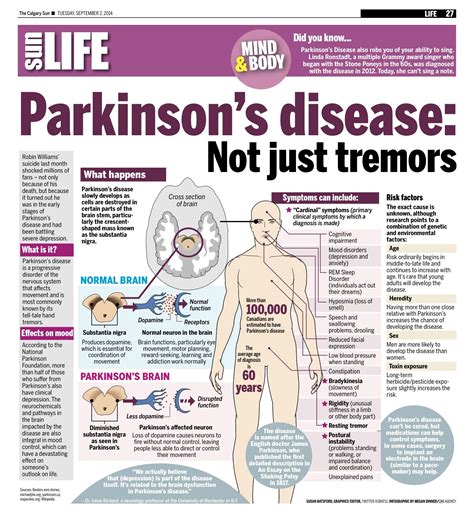 what are the early stages of parkinson s disease