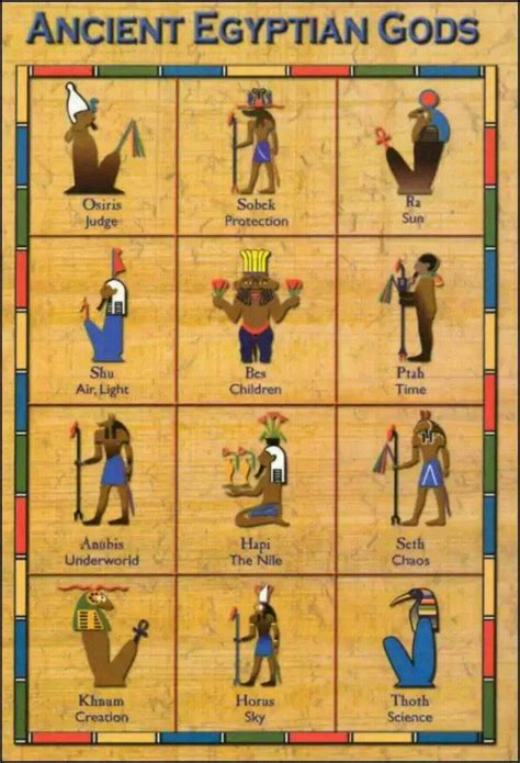 ancient egyptian female names