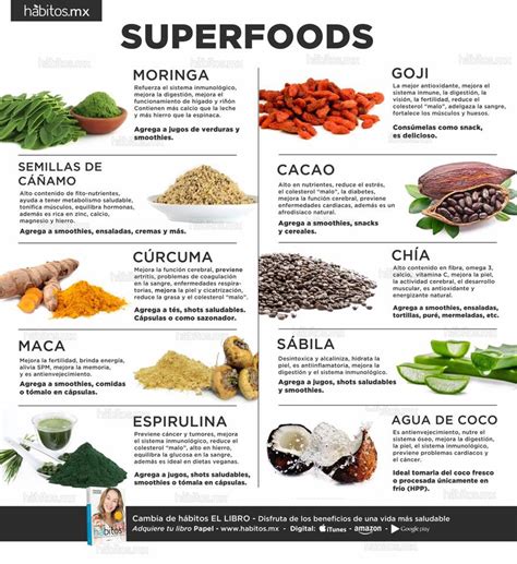 Superfoods Súper Alimentos De Los Más Nutritivos En El Planeta