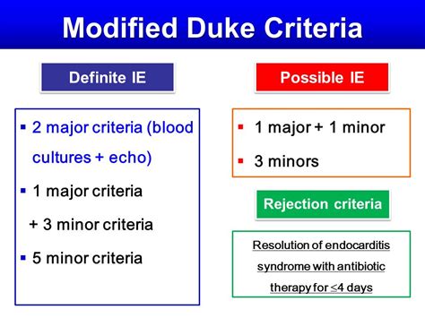 Study Medical Photos Modified Duke Criteria For Infective Endocarditis