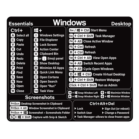 Buy Windows Shortcut Sticker Windows Pc Reference Keyboard Shortcut