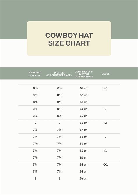 Ariat Cowboy Hat Size Chart