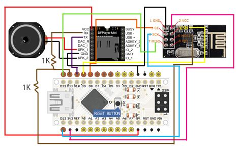 Arduino Nano nRF24L01+ DFPlayer Mini SPI Problem - Arduino Stack Exchange