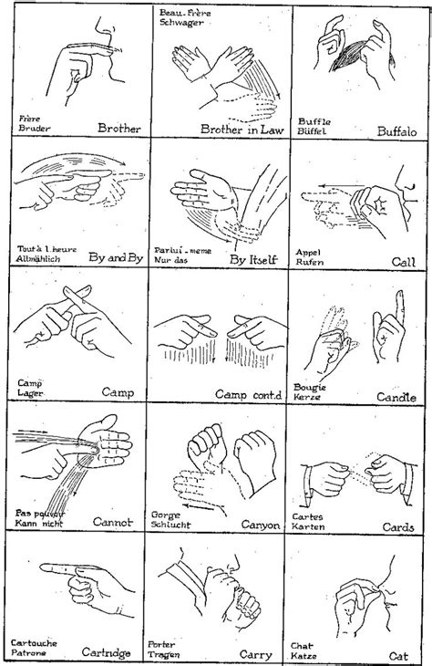 Free Asl Printables Web Great For Helping You Teach The Alphabet In Sign Languageprintable