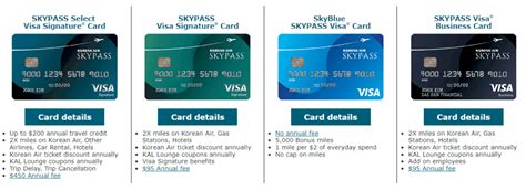 Korean airline mileage credit card. How to Fly Around the World in Business Class Using Korean Air SKYPASS Miles - 10xTravel