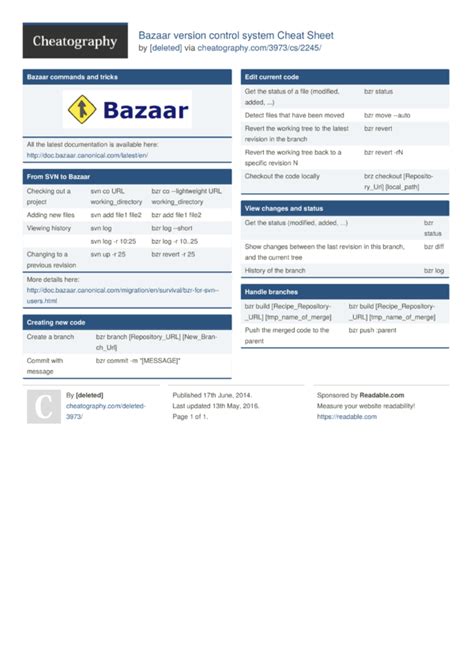 Bazaar Version Control System Cheat Sheet By Deleted Download Free From Cheatography