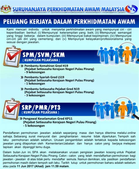 Jawatan kosong di suk penang 2018 jobcari com jawatan. JAWATAN KOSONG TERKINI DI SUK PULAU PINANG - PMR & SPM ...