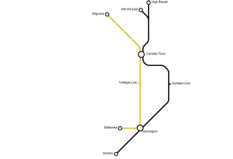 Northern Line Split Proposal Rlondonunderground