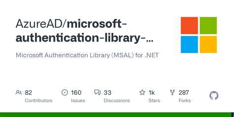 Msal Net In Azure Functions Azuread Microsoft Authentication Library