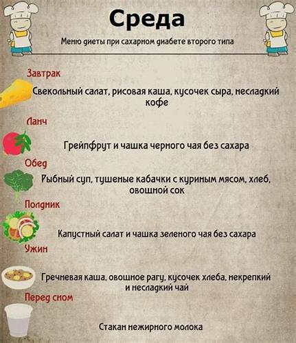 Диета 1 меню форум Диета Стол Номер 1 Меню Продуктов – Telegraph Диета Стол Номер 1 Меню Продуктов – Telegraph Диета 1 меню форум
