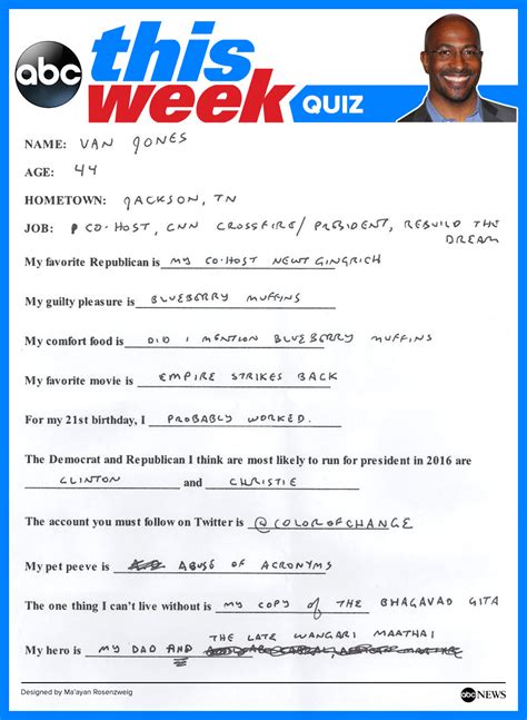 Perhaps it was the unique r. Van Jones | Personal Trivia Questions and Answers - ABC News