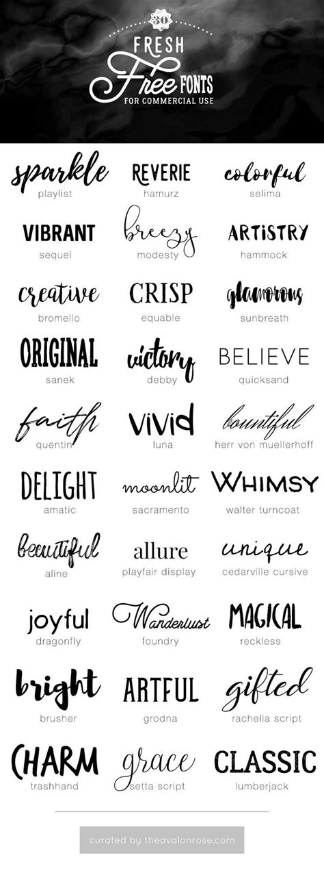 Fresh Free Fonts For Commercial Use Cricut Fonts Commercial Use
