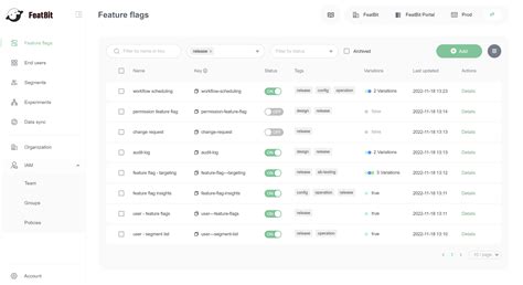 Open Source Feature Flags Management Service, Friendly for Self Hosted