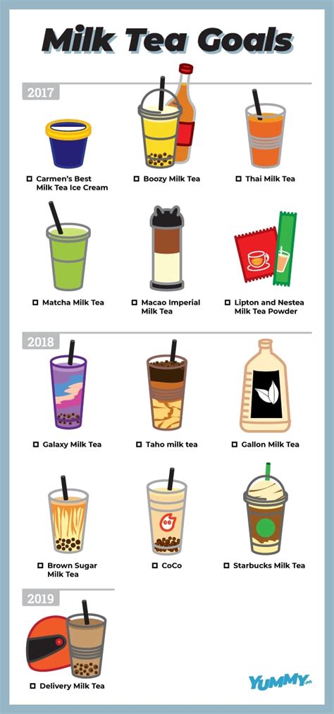 Check spelling or type a new query. Tracking The Local Milk Tea Trend: How Did This Obsession ...